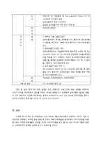 [제조공정] 신세계푸드시스템의 HACCP-16