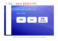 [영양교육] 여대생 영양문제 파악 및 영양교육 프로그램 개발-3
