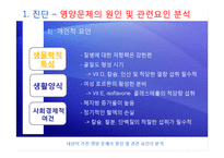 [영양교육] 여대생 영양문제 파악 및 영양교육 프로그램 개발-7