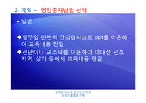 [영양교육] 여대생 영양문제 파악 및 영양교육 프로그램 개발-14