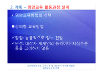 [영양교육] 여대생 영양문제 파악 및 영양교육 프로그램 개발-18