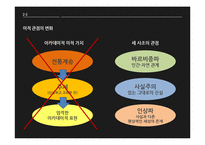 [서양미술사] 인상주의 impressionism 특징 및 주요 화가와 작품 조사-11