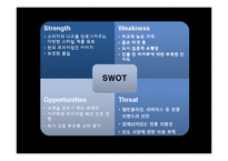 [패션마케팅] 버커루 인도시장 진출 전략-8