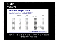 [패션마케팅] 버커루 인도시장 진출 전략-17