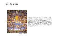 [현대미술] 죽음에 대한 미술작품-8