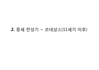 [현대미술] 죽음에 대한 미술작품-12
