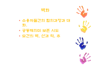 [매체미학] 대안적 미술 등장과 사례-16