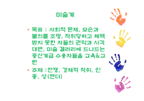 [매체미학] 대안적 미술 등장과 사례-20