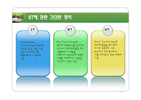 [패션학] 6T를 접목한 기능성 의류 제품 분석-5