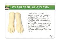 [패션학] 6T를 접목한 기능성 의류 제품 분석-12