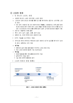 [체육학] 스포츠 토토 VS 사설 토토 비교-2