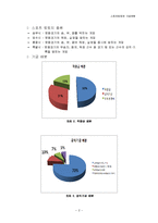 [체육학] 스포츠 토토 VS 사설 토토 비교-3