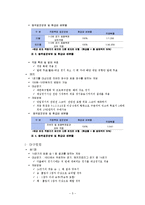 [체육학] 스포츠 토토 VS 사설 토토 비교-6