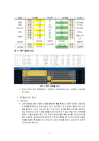 [체육학] 스포츠 토토 VS 사설 토토 비교-12