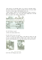[기계공학] CNC 선반의 구조와 기능-2