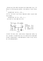 [기계공학] CNC 선반의 구조와 기능-15