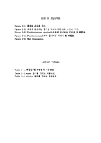 [화학공학] 기능성 발포형 구강청결제 설계-3