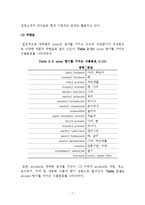 [화학공학] 기능성 발포형 구강청결제 설계-10