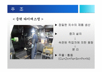 [기계공학] 수도꼭지 제작공정-8