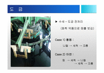 [기계공학] 수도꼭지 제작공정-20