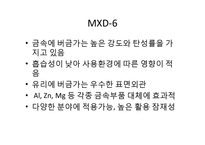 [화학공학] 금속 대체 플라스틱 MXD-6-5