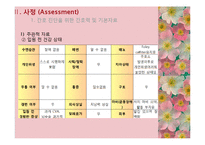 [간호학] 뇌내출혈(intracerebral hemorrhage, ICH) 간호진단 및 계획-7