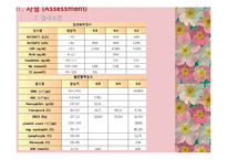 [간호학] 뇌내출혈(intracerebral hemorrhage, ICH) 간호진단 및 계획-11