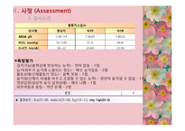 [간호학] 뇌내출혈(intracerebral hemorrhage, ICH) 간호진단 및 계획-12