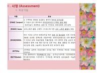 [간호학] 뇌내출혈(intracerebral hemorrhage, ICH) 간호진단 및 계획-13