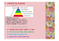 [간호학] 뇌내출혈(intracerebral hemorrhage, ICH) 간호진단 및 계획-15