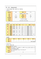 [간호학] 뇌내출혈(intracerebral hemorrhage, ICH) 간호진단 및 계획-6