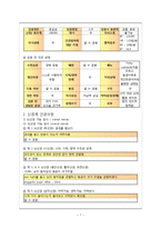 [간호학] 뇌내출혈(intracerebral hemorrhage, ICH) 간호진단 및 계획-7
