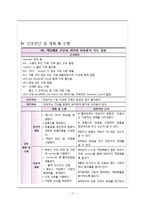 [간호학] 뇌내출혈(intracerebral hemorrhage, ICH) 간호진단 및 계획-17