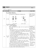[체육교육] 중학교 탁구 수업 지도안-4