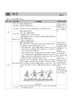 [체육교육] 중학교 탁구 수업 지도안-6