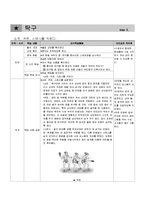 [체육교육] 중학교 탁구 수업 지도안-8