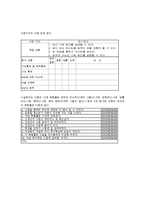 [체육교육] 중학교 축구 수업 지도안-17