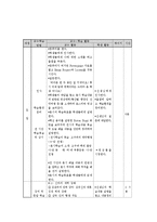 [교육학] 중학교 역사 수업지도안-일반사회 교재연구 및 지도법-7