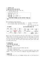 [교육학] 중학교 역사 수업지도안-일반사회 교재연구 및 지도법-12