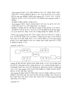 [교육공학] 노트필기의 기술과 유형 생활지도-11