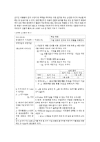 [교육공학] 노트필기의 기술과 유형 생활지도-14