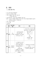 [아동학] 방관놀이 유아 프로그램-5