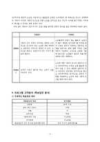 [평생교육] 노인 대상 `영유아 성장 마사지` 교육 프로그램 개발-5