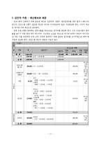 [평생교육] 노인 대상 `영유아 성장 마사지` 교육 프로그램 개발-17