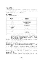 [교육공학] 재무제표 읽기 수업안-9