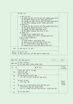 [체육교육] 중학교 기초체력 건강운동 수업 지도안-6