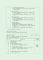 [체육교육] 중학교 기초체력 건강운동 수업 지도안-8