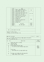[체육교육] 중학교 기초체력 건강운동 수업 지도안-10