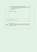 [체육교육] 중학교 기초체력 건강운동 수업 지도안-11