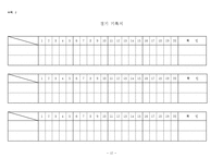 [체육교육] 중학교 베드민턴 수업 지도안-12